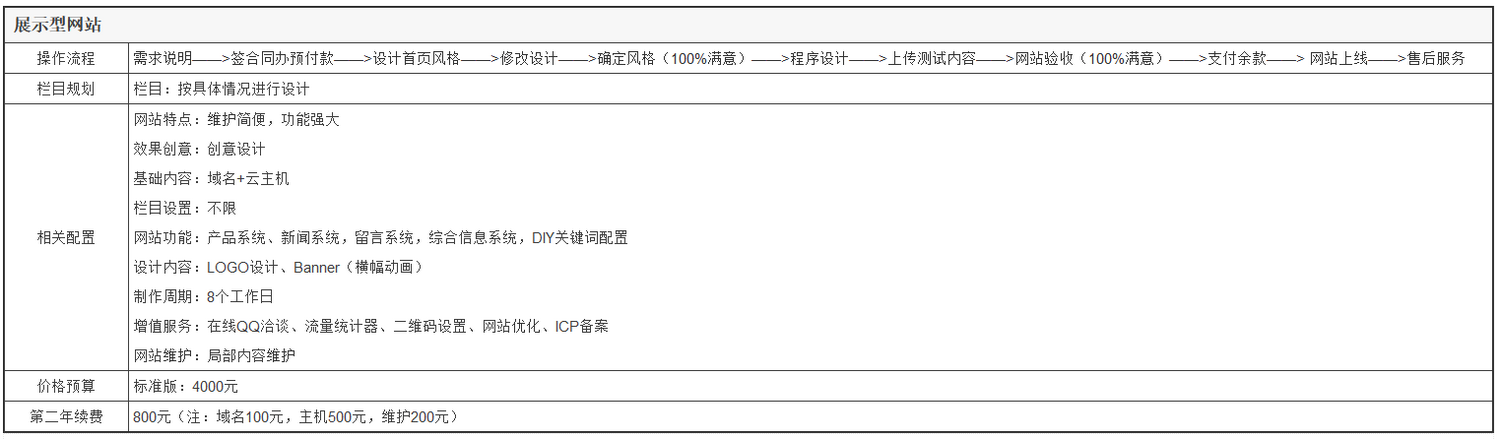 上海网站建设