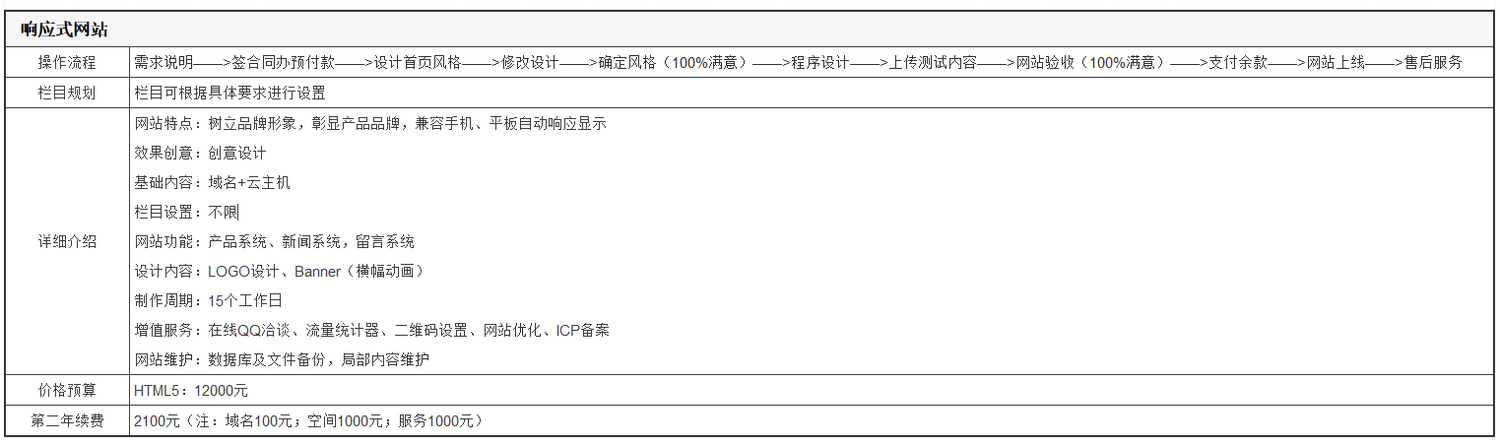 上海网站建设